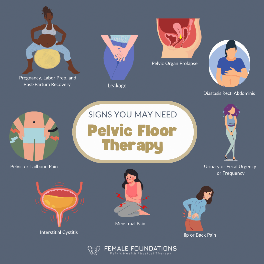 Female Foundations Pelvic Health Physical Therapy photo 2